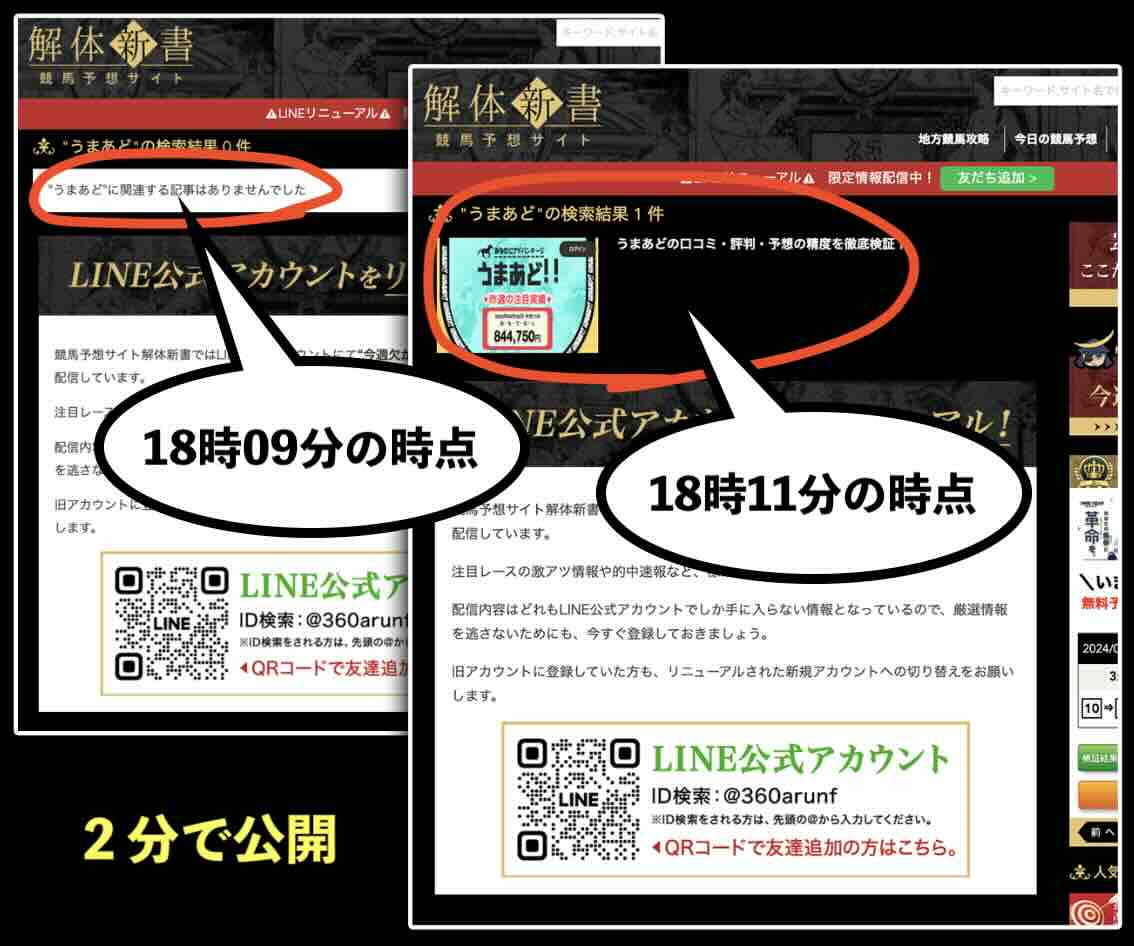 2分間に記事公開